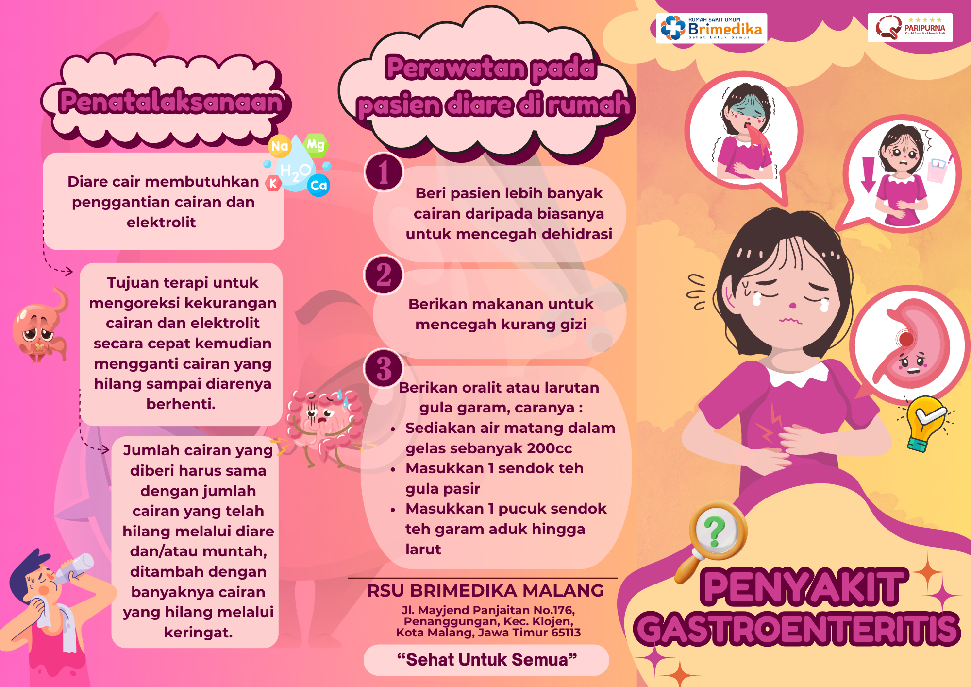 Gastroenteritis